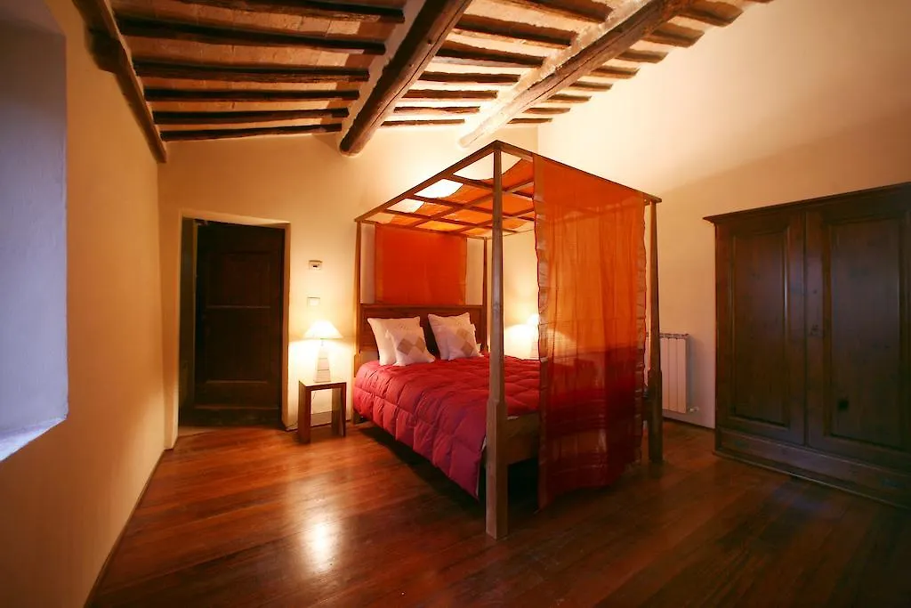Villa Amedeo Rosia